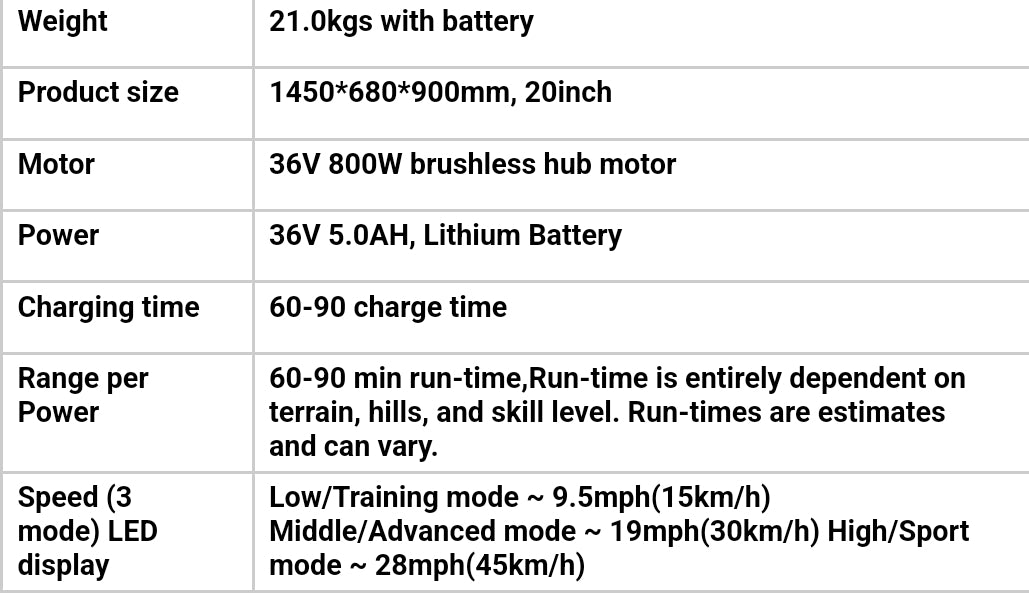 #9.3 JKS 20in E-Drive