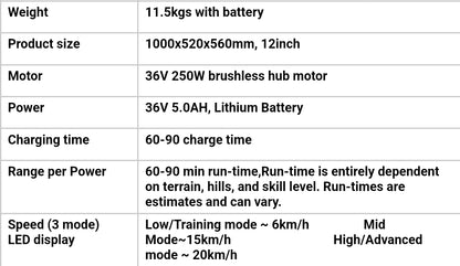 #9.1 JKS 12in E-Drive only 1 left